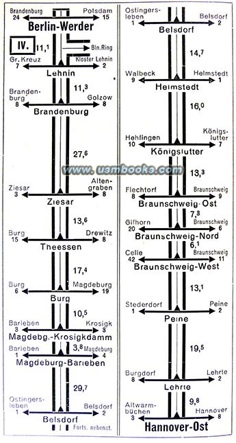 Nazi freeway exits