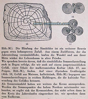 Germanic runic symbols