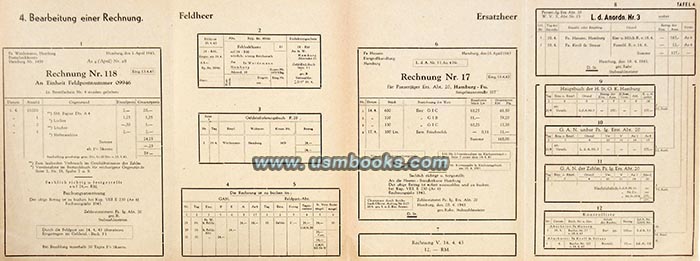 proper Wehrmacht billing, Nazi Army administration